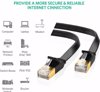 CABLE U/FTP FLAT PATCH CAT7 PURE COPPER 10m NW106 11265 UGREEN