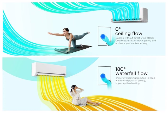 MIDEA A/C EF-09RD1H/MX1-09RD1H SOLUNAR (ESOT-EXOT)