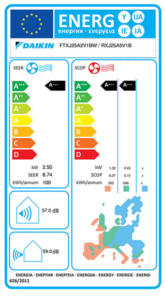 Daikin FTXJ25AW (Esoteriki Monada Toixou 9000 BTU ga Multi Klimatistika)