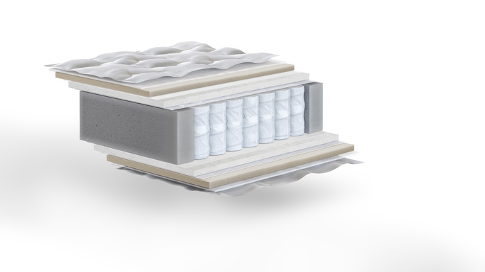 Klinostrom - Body Flex Plus 23cm - 120 x 200 (Stroma Imidiplo Anatomiko)