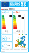 Mitsubishi Heavy SRK/SRC-25 ZS-W (AC Inverter 9000 BTU WiFi Ready)