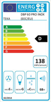 Teka DBP 60 Pro (Aporrofitiras Kaminada Toixou 60cm F.839)