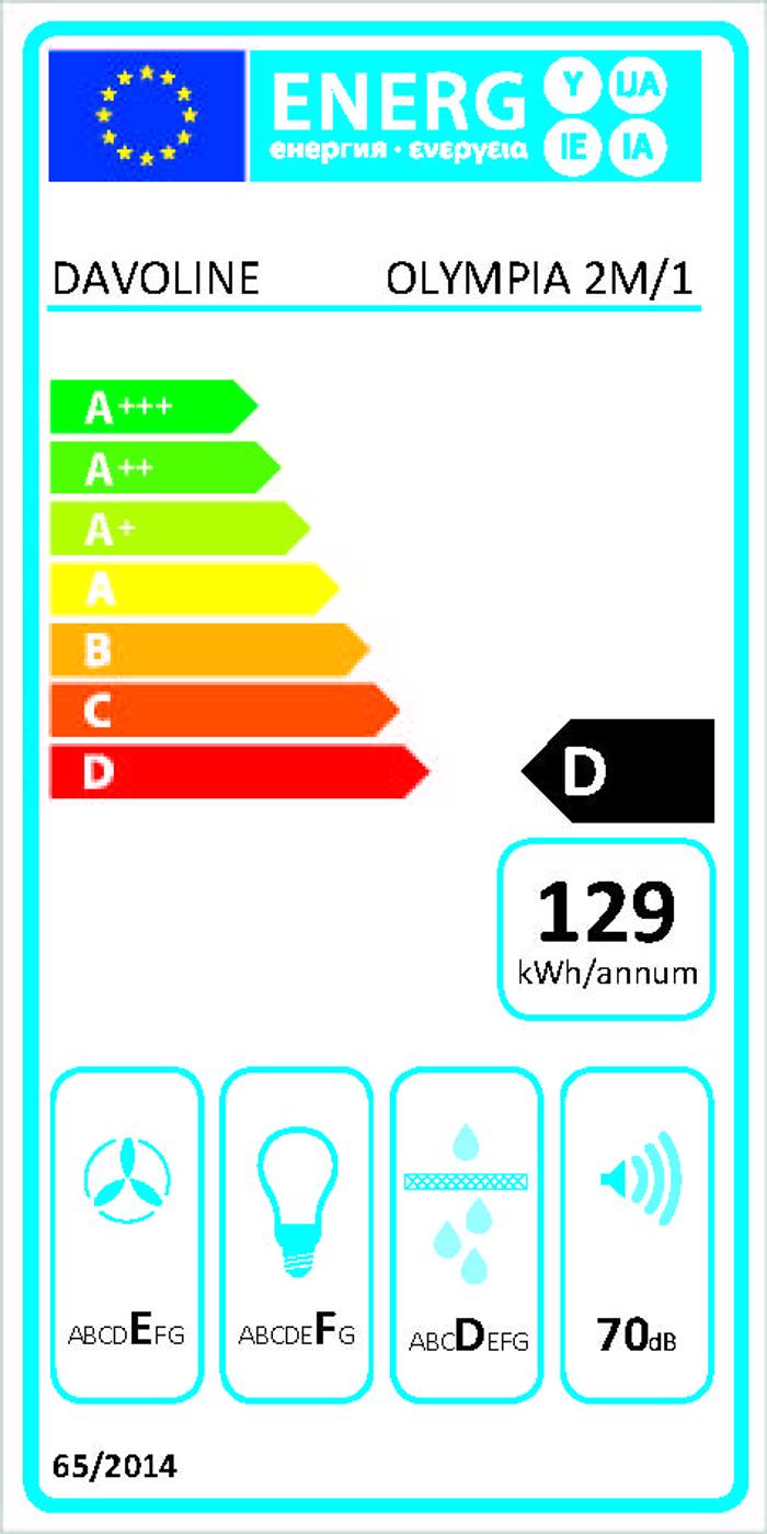 Davoline Olympia 290 Lux 2M/1 WH Aporrofitiras Eleftheros Lefko 90cm