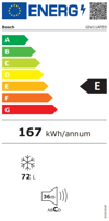 Bosch GIV11AFE0  (Entoixizomenos Katapsuktis 71.2x55.8x54.5cm)