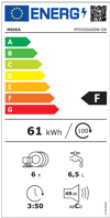 Midea MTD55S400W (Epitrapezio Pluntirio Piaton) - 3 ETIS EGuISI