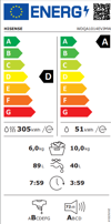 Hisense WFQA1014EVJMW (Pluntirio-Stegotirio Rouxon 10kg/6kg 1400 Strofes me Atmo) - 5 ETIS EGuISI