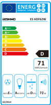 Eskimo ES HDF62W Aporrofitiras Eleftheros 60cm - 4 ETI EGuISI