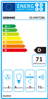 Eskimo ES HDF72BL Aporrofitiras Eleftheros 70cm - 4 ETI EGuISI