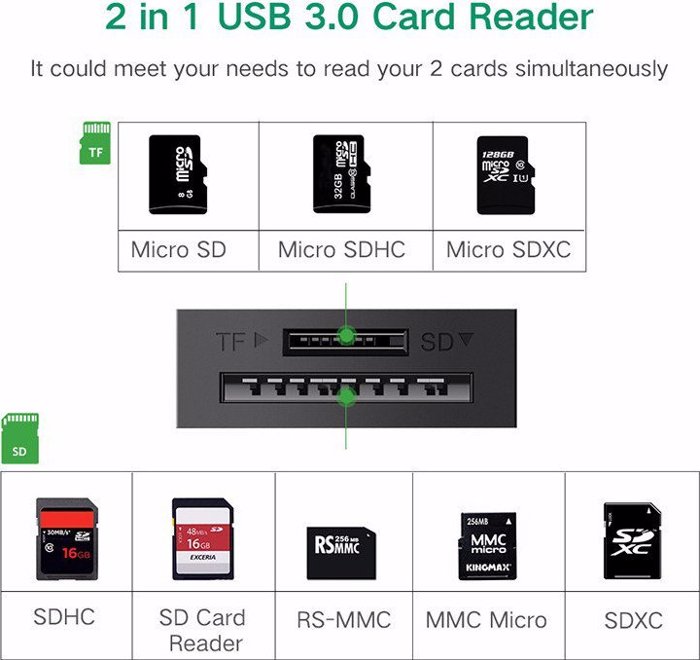 Card CR127 20250 (Card Reader USB 3.0 for SD/microSD)